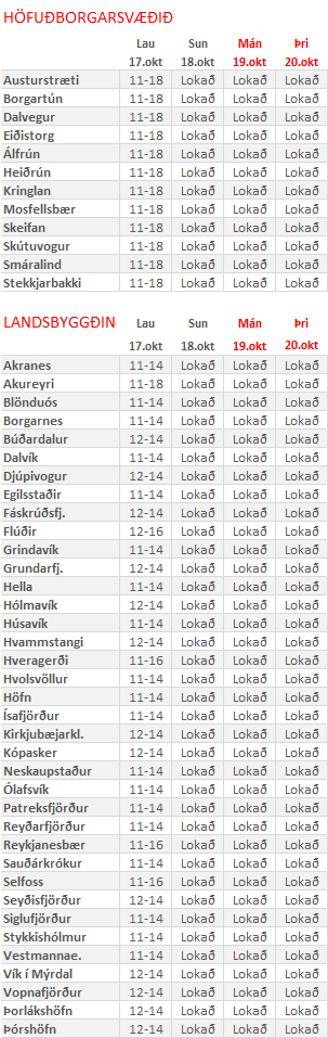 Allar Vínbúðir opnar í dag