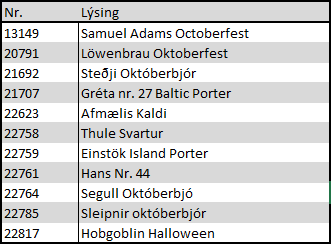 October seasonal beer