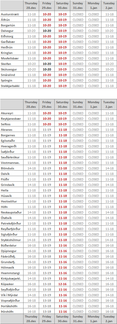 Opening hours - holidays